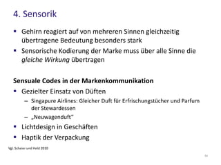 Codes in der Markenkommunikation
 Wir kommunizieren mehr, als wir denken
– jedes Detail zählt!
 Bedeutung von Codes entsteht durch kulturelles Lernen
 Lernen erfolgt implizit (über den Autopiloten) und ist
zielgruppenspezifisch
 Bedeutung der Codes kann sich verändern
 Markenkommunikation muss Produkte und Marken mit
Bedeutung aufladen
– Hierfür stehen Sprache, Geschichte, Symbole und Sinne zur Verfügung
Vgl. Scheier und Held 2010
54
 