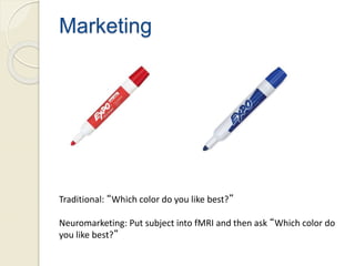 Marketing
Traditional: “Which color do you like best?”
Neuromarketing: Put subject into fMRI and then ask “Which color do
you like best?”
 
