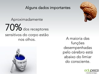 Alguns dados importantes
Aproximadamente
70%dos receptores
sensitivos do corpo estão
nos olhos. A maioria das
funções
desempenhadas
pelo cérebro está
abaixo do limiar
do consciente.
 
