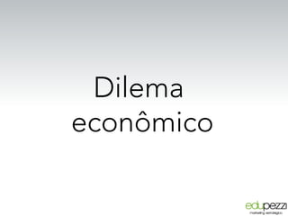 Dilema
econômico
 