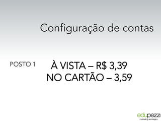 Configuração de contas
À VISTA – R$ 3,39
NO CARTÃO – 3,59
POSTO 1
 