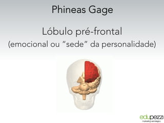 Phineas Gage
Lóbulo pré-frontal
(emocional ou “sede” da personalidade)
 