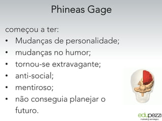 Phineas Gage
começou a ter:
•  Mudanças de personalidade;
•  mudanças no humor;
•  tornou-se extravagante;
•  anti-social;
•  mentiroso;
•  não conseguia planejar o
futuro.
 