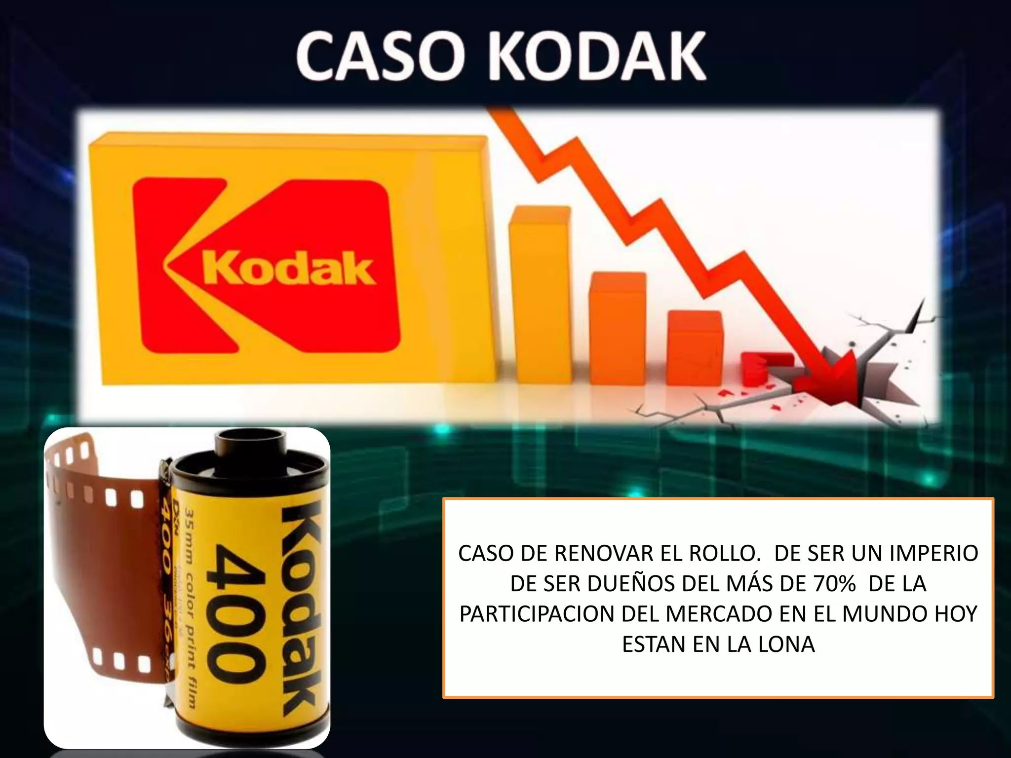 CASO DE RENOVAR EL ROLLO. DE SER UN IMPERIO
DE SER DUEÑOS DEL MÁS DE 70% DE LA
PARTICIPACION DEL MERCADO EN EL MUNDO HOY
ESTAN EN LA LONA