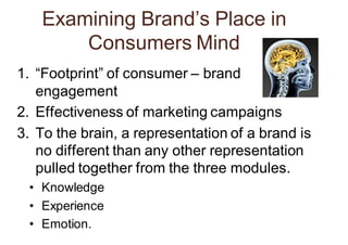 Examining Brand’s Place in
Consumers Mind
1. “Footprint” of consumer – brand
engagement
2. Effectiveness of marketing campaigns
3. To the brain, a representation of a brand is
no different than any other representation
pulled together from the three modules.
• Knowledge
• Experience
• Emotion.
 