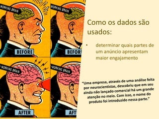 Como os dados são
usados:
• determinar quais partes de
um anúncio apresentam
maior engajamento
 