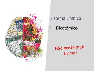 Sistema Límbico
• Dicotômico
 