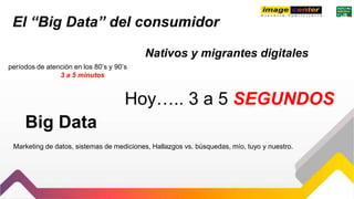 El “Big Data” del consumidor
Nativos y migrantes digitales
períodos de atención en los 80’s y 90’s
3 a 5 minutos
Hoy….. 3 a 5 SEGUNDOS
Big Data
Marketing de datos, sistemas de mediciones, Hallazgos vs. búsquedas, mío, tuyo y nuestro.
 