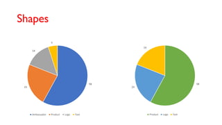 Shapes
58
23
14
5
Ambassador Product Logo Text
58
23
19
Product Logo Text
 
