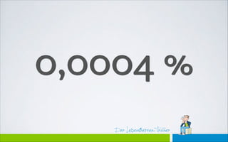 Der Lebensthemen-Trainer
0,0004 %
 