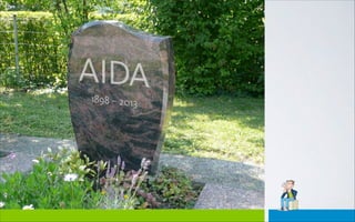 Der Lebensthemen-Trainer
 