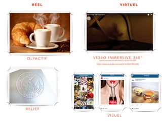 O L FA C T I F V I D E O I M M E R S I V E 3 6 0 °
R E L I E F
R É E L V I RT U E L
https://www.youtube.com/watch?v=-eG5O1WmQ6Y
https://www.youtube.com/watch?v=8lsB-P8nGSM
V I S U E L
 