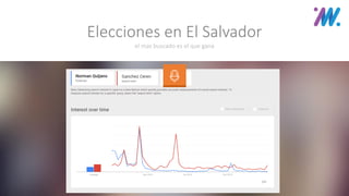 el mas buscado es el que gana
Elecciones en El Salvador
 