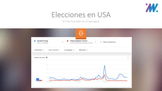 el mas buscado es el que gana
Elecciones en USA
 