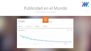 el mas buscado es el que gana
Publicidad en el Mundo
 