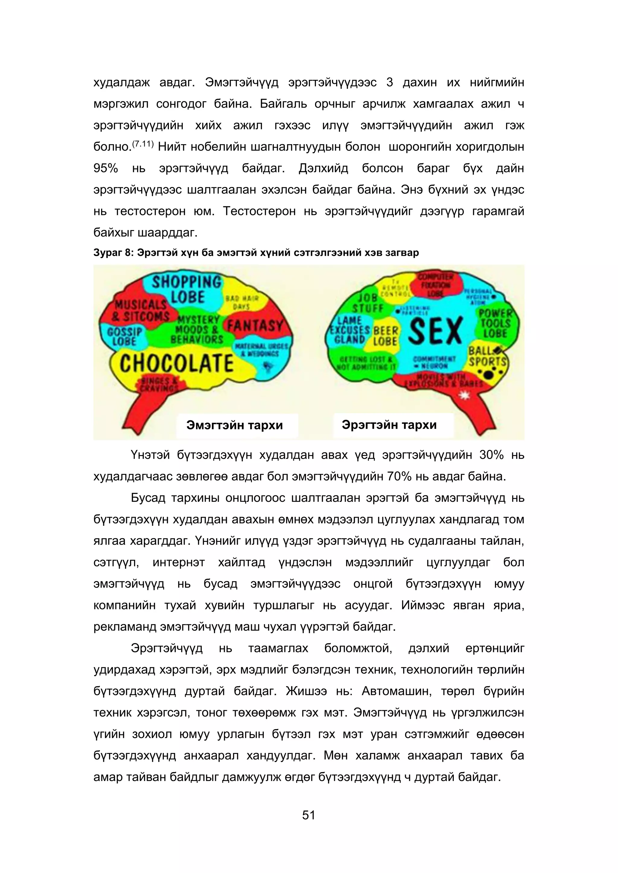 51
худалдаж авдаг. Эмэгтэйчүүд эрэгтэйчүүдээс 3 дахин их нийгмийн
мэргэжил сонгодог байна. Байгаль орчныг арчилж хамгаалах ажил ч
эрэгтэйчүүдийн хийх ажил гэхээс илүү эмэгтэйчүүдийн ажил гэж
болно.(7.11) Нийт нобелийн шагналтнуудын болон шоронгийн хоригдолын
95% нь эрэгтэйчүүд байдаг. Дэлхийд болсон бараг бүх дайн
эрэгтэйчүүдээс шалтгаалан эхэлсэн байдаг байна. Энэ бүхний эх үндэс
нь тестостерон юм. Тестостерон нь эрэгтэйчүүдийг дээгүүр гарамгай
байхыг шаарддаг.
Зураг 8: Эрэгтэй хүн ба эмэгтэй хүний сэтгэлгээний хэв загвар
Үнэтэй бүтээгдэхүүн худалдан авах үед эрэгтэйчүүдийн 30% нь
худалдагчаас зөвлөгөө авдаг бол эмэгтэйчүүдийн 70% нь авдаг байна.
Бусад тархины онцлогоос шалтгаалан эрэгтэй ба эмэгтэйчүүд нь
бүтээгдэхүүн худалдан авахын өмнөх мэдээлэл цуглуулах хандлагад том
ялгаа харагддаг. Үнэнийг илүүд үздэг эрэгтэйчүүд нь судалгааны тайлан,
сэтгүүл, интернэт хайлтад үндэслэн мэдээллийг цуглуулдаг бол
эмэгтэйчүүд нь бусад эмэгтэйчүүдээс онцгой бүтээгдэхүүн юмуу
компанийн тухай хувийн туршлагыг нь асуудаг. Иймээс явган яриа,
рекламанд эмэгтэйчүүд маш чухал үүрэгтэй байдаг.
Эрэгтэйчүүд нь таамаглах боломжтой, дэлхий ертөнцийг
удирдахад хэрэгтэй, эрх мэдлийг бэлэгдсэн техник, технологийн төрлийн
бүтээгдэхүүнд дуртай байдаг. Жишээ нь: Автомашин, төрөл бүрийн
техник хэрэгсэл, тоног төхөөрөмж гэх мэт. Эмэгтэйчүүд нь үргэлжилсэн
үгийн зохиол юмуу урлагын бүтээл гэх мэт уран сэтгэмжийг өдөөсөн
бүтээгдэхүүнд анхаарал хандуулдаг. Мөн халамж анхаарал тавих ба
амар тайван байдлыг дамжуулж өгдөг бүтээгдэхүүнд ч дуртай байдаг.
Эмэгтэйн тархи Эрэгтэйн тархи
 