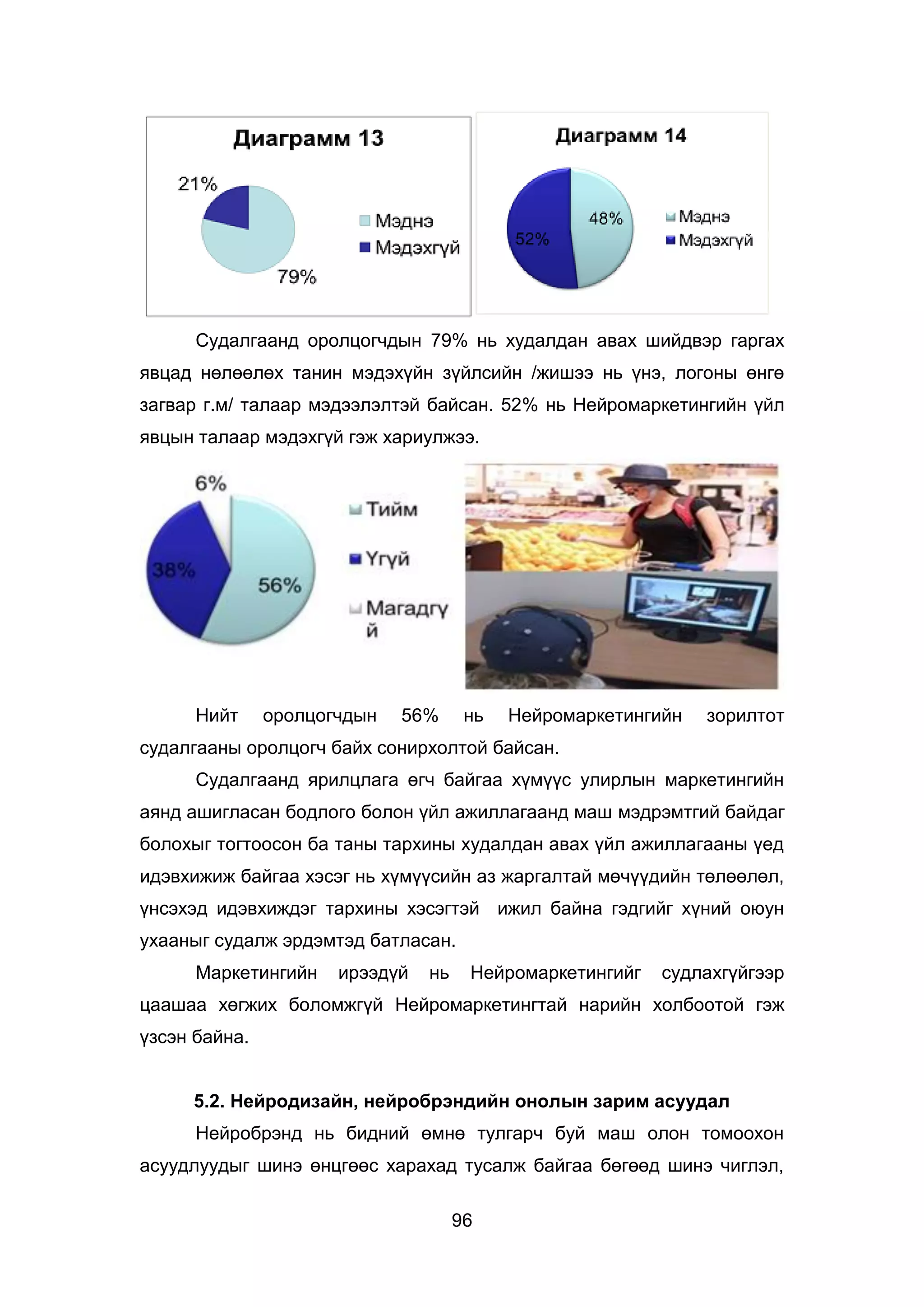 96
Судалгаанд оролцогчдын 79% нь худалдан авах шийдвэр гаргах
явцад нөлөөлөх танин мэдэхүйн зүйлсийн /жишээ нь үнэ, логоны өнгө
загвар г.м/ талаар мэдээлэлтэй байсан. 52% нь Нейромаркетингийн үйл
явцын талаар мэдэхгүй гэж хариулжээ.
Нийт оролцогчдын 56% нь Нейромаркетингийн зорилтот
судалгааны оролцогч байх сонирхолтой байсан.
Судалгаанд ярилцлага өгч байгаа хүмүүс улирлын маркетингийн
аянд ашигласан бодлого болон үйл ажиллагаанд маш мэдрэмтгий байдаг
болохыг тогтоосон ба таны тархины худалдан авах үйл ажиллагааны үед
идэвхижиж байгаа хэсэг нь хүмүүсийн аз жаргалтай мөчүүдийн төлөөлөл,
үнсэхэд идэвхиждэг тархины хэсэгтэй ижил байна гэдгийг хүний оюун
ухааныг судалж эрдэмтэд батласан.
Маркетингийн ирээдүй нь Нейромаркетингийг судлахгүйгээр
цаашаа хөгжих боломжгүй Нейромаркетингтай нарийн холбоотой гэж
үзсэн байна.
5.2. Нейродизайн, нейробрэндийн онолын зарим асуудал
Нейробрэнд нь бидний өмнө тулгарч буй маш олон томоохон
асуудлуудыг шинэ өнцгөөс харахад тусалж байгаа бөгөөд шинэ чиглэл,
 