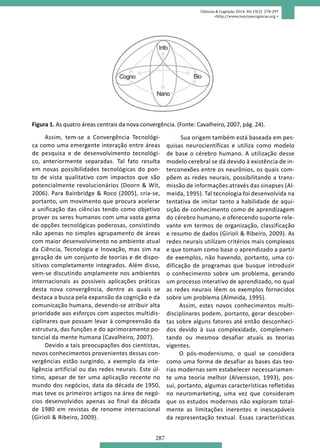287
Ciências & Cognição 2014; Vol 19(2) 278-297
<http://www.cienciasecognicao.org >
Figura 1. As quatro áreas centrais da ...