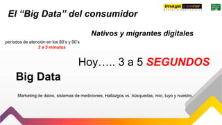El “Big Data” del consumidor
Nativos y migrantes digitales
períodos de atención en los 80’s y 90’s
3 a 5 minutos
Hoy….. 3 a 5 SEGUNDOS
Big Data
Marketing de datos, sistemas de mediciones, Hallazgos vs. búsquedas, mío, tuyo y nuestro.
 