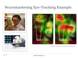 Neuromarketing Eye-Tracking Example




                                   16 Heatmaps that reveal where people look.




7              www.trueimpact.ca
 