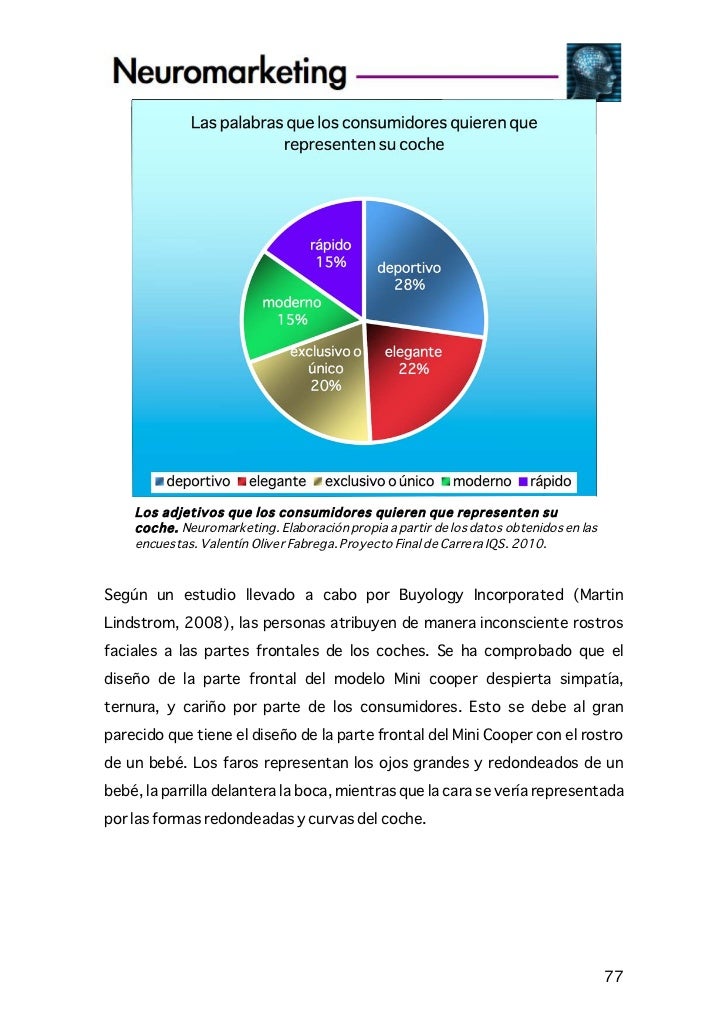 Dissertation spanish picture