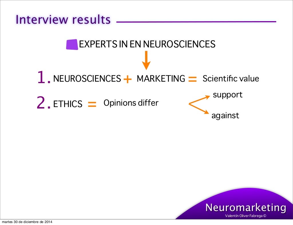 Neuromarketing research papers picture