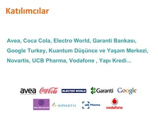 Katılımcılar


Avea, Coca Cola, Electro World, Garanti Bankası,
Google Turkey, Kuantum Düşünce ve Yaşam Merkezi,
Novartis,...