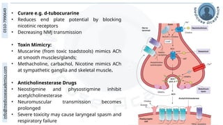 16
• Curare e.g. d-tubocurarine
• Reduces end plate potential by blocking
nicotinic receptors
• Decreasing NMJ transmission
• Toxin Mimicry:
• Muscarine (from toxic toadstools) mimics ACh
at smooth muscles/glands;
• Methacholine, carbachol, Nicotine mimics ACh
at sympathetic ganglia and skeletal muscle.
• Anticholinesterase Drugs
• Neostigmine and physostigmine inhibit
acetylcholinesterase
• Neuromuscular transmission becomes
prolonged
• Severe toxicity may cause laryngeal spasm and
respiratory failure
 