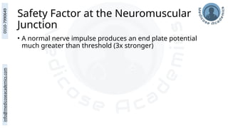 Safety Factor at the Neuromuscular
Junction
• A normal nerve impulse produces an end plate potential
much greater than threshold (3x stronger)
 