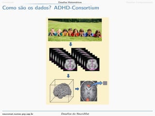 Introdução Desafios Matemáticos Desafios Computacionais 
Como são os dados? ADHD-Consortium 
neuromat.numec.prp.usp.br Desafios do NeuroMat 
 