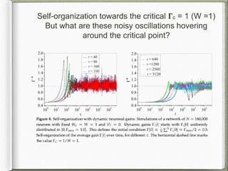 Self-organization towards the critical 𝚪c = 1 (W =1)
But what are these noisy oscillations hovering
around the critical point?
 