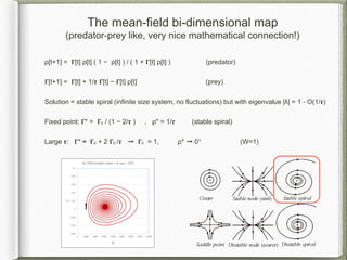 The mean-field bi-dimensional map
(predator-prey like, very nice mathematical connection!)
ρ[t+1] = 𝚪[t] ρ[t] ( 1 − ρ[t] ) / ( 1 + 𝚪[t] ρ[t] ) (predator)
𝚪[t+1] = 𝚪[t] + 1/𝞽 𝚪[t] − 𝚪[t] ρ[t] (prey)
Solution = stable spiral (infinite size system, no fluctuations) but with eigenvalue |ƛ| = 1 - O(1/𝞽)
Fixed point: 𝚪* = 𝚪c / (1 − 2/𝞽 ) , ρ* = 1/𝞽 (stable spiral)
Large 𝞽: 𝚪* ≈ 𝚪c + 2 𝚪c /𝞽 ➞ 𝚪c = 1, ρ* ➞ 0+ (W=1)
 