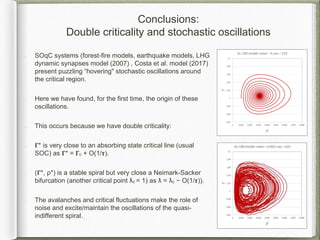 Conclusions:
Double criticality and stochastic oscillations
SOqC systems (forest-fire models, earthquake models, LHG
dynamic synapses model (2007) , Costa et al. model (2017)
present puzzling “hovering" stochastic oscillations around
the critical region.
Here we have found, for the first time, the origin of these
oscillations.
This occurs because we have double criticality:
𝚪* is very close to an absorbing state critical line (usual
SOC) as 𝚪* = 𝚪c + O(1/𝞽).
(𝚪*, ρ*) is a stable spiral but very close a Neimark-Sacker
bifurcation (another critical point ƛc = 1) as ƛ = ƛc − O(1/𝞽)).
The avalanches and critical fluctuations make the role of
noise and excite/maintain the oscillations of the quasi-
indifferent spiral.
 