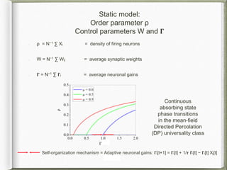 Static model:
Order parameter ρ
Control parameters W and 𝚪
ρ = N−1 ∑ Xi = density of firing neurons
W = N−1 ∑ Wij = average synaptic weights
𝚪 = N−1 ∑ 𝚪i = average neuronal gains
Continuous
absorbing state
phase transitions
in the mean-field
Directed Percolation
(DP) universality class
Self-organization mechanism = Adaptive neuronal gains: 𝚪i[t+1] = 𝚪i[t] + 1/𝞽 𝚪i[t] − 𝚪i[t] Xj[t]
 
