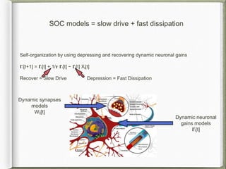 SOC models = slow drive + fast dissipation
Self-organization by using depressing and recovering dynamic neuronal gains
𝚪i[t+1] = 𝚪i[t] + 1/𝞽 𝚪i[t] − 𝚪i[t] Xj[t]
Recover = Slow Drive Depression = Fast Dissipation
Dynamic synapses
models
Wij[t]
Dynamic neuronal
gains models
𝚪i[t]
 