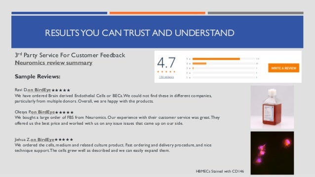 RESULTSYOU CAN TRUST AND UNDERSTAND
3rd Party Service For Customer Feedback
Neuromics review summary
Sample Reviews:
Ravi D.on BirdEye★★★★★
We have ordered Brain derived Endothelial Cells or BECs.We could not find these in different companies,
particularly from multiple donors. Overall, we are happy with the products.
Olesya P.on BirdEye★★★★★
We bought a large order of FBS from Neuromics. Our experience with their customer service was great.They
offered us the best price and worked with us on any issue issues that came up on our side.
Jiehua Z.on BirdEye★★★★★
We ordered the cells, medium and related culture product. Fast ordering and delivery procedure, and nice
technique support.The cells grew well as described and we can easily expand them.
HBMECs Stained with CD146
 