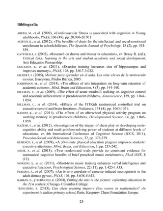 Bibliografía
ABERG, M., et al. (2009), «Cardiovascular fitness is associated with cognition in Young
adulthood», PNAS, 106 (49), pp. 20.906-20.911.
ACIEGO, R., et al. (2012), «The benefits of chess for the intellectual and social-emotional
enrichment in schoolchildren», The Spanish Journal of Psychology, 15 (2), pp. 551-
559.
CATTERALL, J. (2002), «Research on drama and theater in education», en Deasy R. (ed.),
Critical links: learning in the arts and student academic and social development,
Arts Education Partnership.
ERICKSON, K., et al. (2011), «Exercise training increases size of hippocampus and
improves memory», PNAS, 108, pp. 3.017-3.022.
GILBERT, I. (2005), Motivar para aprender en el aula. Las siete claves de la motivación
escolar, Barcelona, Paidós Ibérica, 2005.
HARDIMAN, M., et al. (2014), «The effects of arts integration on long-term retention of
academic content», Mind, Brain and Education, 8 (3), pp. 144-148.
HILLMAN, C., et al. (2009), «The effect of acute treadmill walking on cognitive control
and academic achievement in preadolescent children», Neuroscience, 159, pp. 1.044-
1.054.
HILLMAN, C., et al. (2014), «Effects of the FITKids randomized controlled trial on
executive control and brain function», Pediatrics, 134 (4), pp. 1063-1071.
KAMIJO, K., et al. (2011), «The effects of an afterschool physical activity program on
working memory in preadolescent children», Developmental Science, 14, pp. 1.046-
1.058.
KAZEMI, F., et al. (2012), «Investigation of the impact of chess play on developing meta-
cognitive ability and math problem-solving power of students at different levels of
education», en 4th International Conference of Cognitive Science (ICCS, 2011),
Procedia-Social and Behavioral Sciences, 32, pp. 372-379.
KUBESCH, S., et al. (2009), «A 30-minute physical education program improves students’
executive attention», Mind, Brain, and Education, 3, pp. 235-242.
MEHR, S., et al. (2013), «Two randomized trials provide no consistent evidence for
nonmusical cognitive benefits of brief preschool music enrichment», PLoS ONE, 8
(12).
MORENO, S., et al. (2011), «Short-term music training enhances verbal intelligence and
executive function», Psychological Science, 22 (11), pp. 1.425-1.433.
PEREIRA, A., et al. (2007), «An in vivo correlate of exercise-induced neurogenesis in the
adult dentate gyrus», PNAS, 104, pp. 5.638-5.643.
RABKIN, N., y REDMOND, R. (2004), Putting the arts in the picture: reforming education in
the 21st century, Chicago, Columbia College.
TRINCHERO, R. (2013), Can chess training improve Pisa scores in mathematics? An
experiment in italian primary school, París, Kasparov Chess Foundation Europe.
25
 