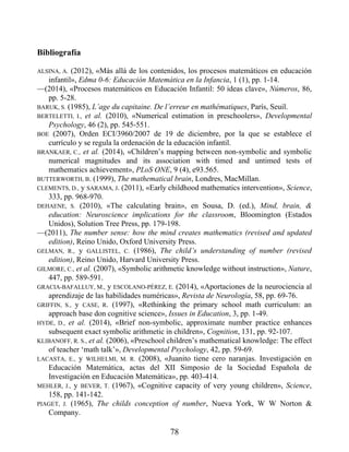Bibliografía
ALSINA, A. (2012), «Más allá de los contenidos, los procesos matemáticos en educación
infantil», Edma 0-6: Educación Matemática en la Infancia, 1 (1), pp. 1-14.
—(2014), «Procesos matemáticos en Educación Infantil: 50 ideas clave», Números, 86,
pp. 5-28.
BARUK, S. (1985), L’age du capitaine. De l’erreur en mathématiques, París, Seuil.
BERTELETTI, I., et al. (2010), «Numerical estimation in preschoolers», Developmental
Psychology, 46 (2), pp. 545-551.
BOE (2007), Orden ECI/3960/2007 de 19 de diciembre, por la que se establece el
currículo y se regula la ordenación de la educación infantil.
BRANKAER, C., et al. (2014), «Children’s mapping between non-symbolic and symbolic
numerical magnitudes and its association with timed and untimed tests of
mathematics achievement», PLoS ONE, 9 (4), e93.565.
BUTTERWORTH, B. (1999), The mathematical brain, Londres, MacMillan.
CLEMENTS, D., y SARAMA, J. (2011), «Early childhood mathematics intervention», Science,
333, pp. 968-970.
DEHAENE, S. (2010), «The calculating brain», en Sousa, D. (ed.), Mind, brain, &
education: Neuroscience implications for the classroom, Bloomington (Estados
Unidos), Solution Tree Press, pp. 179-198.
—(2011), The number sense: how the mind creates mathematics (revised and updated
edition), Reino Unido, Oxford University Press.
GELMAN, R., y GALLISTEL, C. (1986), The child’s understanding of number (revised
edition), Reino Unido, Harvard University Press.
GILMORE, C., et al. (2007), «Symbolic arithmetic knowledge without instruction», Nature,
447, pp. 589-591.
GRACIA-BAFALLUY, M., y ESCOLANO-PÉREZ, E. (2014), «Aportaciones de la neurociencia al
aprendizaje de las habilidades numéricas», Revista de Neurología, 58, pp. 69-76.
GRIFFIN, S., y CASE, R. (1997), «Rethinking the primary school math curriculum: an
approach base don cognitive science», Issues in Education, 3, pp. 1-49.
HYDE, D., et al. (2014), «Brief non-symbolic, approximate number practice enhances
subsequent exact symbolic arithmetic in children», Cognition, 131, pp. 92-107.
KLIBANOFF, R. S., et al. (2006), «Preschool children’s mathematical knowledge: The effect
of teacher ‘math talk’», Developmental Psychology, 42, pp. 59-69.
LACASTA, E., y WILHELMI, M. R. (2008), «Juanito tiene cero naranjas. Investigación en
Educación Matemática, actas del XII Simposio de la Sociedad Española de
Investigación en Educación Matemática», pp. 403-414.
MEHLER, J., y BEVER, T. (1967), «Cognitive capacity of very young children», Science,
158, pp. 141-142.
PIAGET, J. (1965), The childs conception of number, Nueva York, W W Norton &
Company.
78
 