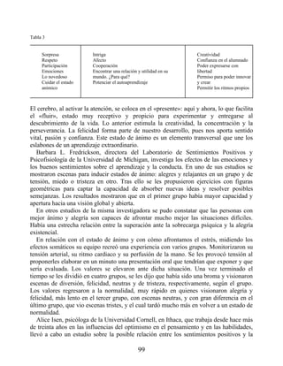 Tabla 3
Sorpresa
Respeto
Participación
Emociones
Lo novedoso
Cuidar el estado
anímico
Intriga
Afecto
Cooperación
Encontrar una relación y utilidad en su
mundo. ¿Para qué?
Potenciar el autoaprendizaje
Creatividad
Confianza en el alumnado
Poder expresarse con
libertad
Permiso para poder innovar
y crear
Permitir los ritmos propios
El cerebro, al activar la atención, se coloca en el «presente»: aquí y ahora, lo que facilita
el «fluir», estado muy receptivo y propicio para experimentar y entregarse al
descubrimiento de la vida. Lo anterior estimula la creatividad, la concentración y la
perseverancia. La felicidad forma parte de nuestro desarrollo, pues nos aporta sentido
vital, pasión y confianza. Este estado de ánimo es un elemento transversal que une los
eslabones de un aprendizaje extraordinario.
Barbara L. Fredrickson, directora del Laboratorio de Sentimientos Positivos y
Psicofisiología de la Universidad de Míchigan, investiga los efectos de las emociones y
los buenos sentimientos sobre el aprendizaje y la conducta. En uno de sus estudios se
mostraron escenas para inducir estados de ánimo: alegres y relajantes en un grupo y de
tensión, miedo o tristeza en otro. Tras ello se les propusieron ejercicios con figuras
geométricas para captar la capacidad de absorber nuevas ideas y resolver posibles
semejanzas. Los resultados mostraron que en el primer grupo había mayor capacidad y
apertura hacia una visión global y abierta.
En otros estudios de la misma investigadora se pudo constatar que las personas con
mejor ánimo y alegría son capaces de afrontar mucho mejor las situaciones difíciles.
Había una estrecha relación entre la superación ante la sobrecarga psíquica y la alegría
existencial.
En relación con el estado de ánimo y con cómo afrontamos el estrés, midiendo los
efectos somáticos su equipo recreó una experiencia con varios grupos. Monitorizaron su
tensión arterial, su ritmo cardiaco y su perfusión de la mano. Se les provocó tensión al
proponerles elaborar en un minuto una presentación oral que tendrían que exponer y que
sería evaluada. Los valores se elevaron ante dicha situación. Una vez terminado el
tiempo se les dividió en cuatro grupos, se les dijo que había sido una broma y visionaron
escenas de diversión, felicidad, neutras y de tristeza, respectivamente, según el grupo.
Los valores regresaron a la normalidad, muy rápido en quienes visionaron alegría y
felicidad, más lento en el tercer grupo, con escenas neutras, y con gran diferencia en el
último grupo, que vio escenas tristes, y el cual tardó mucho más en volver a un estado de
normalidad.
Alice Isen, psicóloga de la Universidad Cornell, en Ithaca, que trabaja desde hace más
de treinta años en las influencias del optimismo en el pensamiento y en las habilidades,
llevó a cabo un estudio sobre la posible relación entre los sentimientos positivos y la
99
 