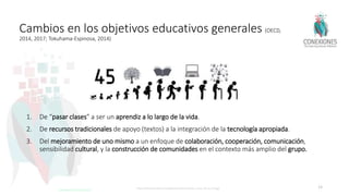 Cambios en los objetivos educativos generales (OECD,
2014, 2017; Tokuhama-Espinosa, 2014)
1. De “pasar clases” a ser un aprendiz a lo largo de la vida.
2. De recursos tradicionales de apoyo (textos) a la integración de la tecnología apropiada.
3. Del mejoramiento de uno mismo a un enfoque de colaboración, cooperación, comunicación,
sensibilidad cultural, y la construcción de comunidades en el contexto más amplio del grupo.
14https://sinectica.iteso.mx/public/journals/1/cover_issue_48_es_ES.jpg
Tokuhama-Espinosa 2017
 