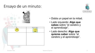 8 October 2018 Tokuhama-Espinosa 17
Ensayo de un minuto:
• Dobla un papel en la mitad.
• Lado izquierdo: Algo que
sabes sobre “el cerebro y
el aprendizaje”.
• Lado derecho: Algo que
quieres saber sobre “el
cerebro y el aprendizaje”.
 