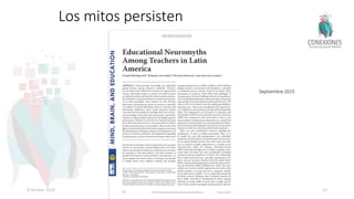 Los mitos persisten
8 October 2018 Tokuhama-Espinosa 23
Septiembre 2015
 
