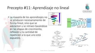 Precepto #11: Aprendizaje no lineal
• La mayoría de los aprendizajes no
se producen necesariamente de
forma lineal, sino que se
adelantan y se retraen basándose
en las etapas de crecimiento,
reflexión y la cantidad de
repetición a la que uno está
expuesto.
8 October 2018 Fischer; Bruner; Costa & Kalick 73
 