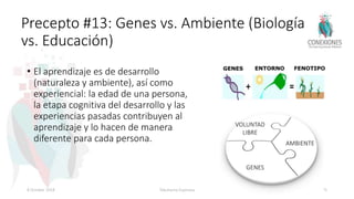 Precepto #13: Genes vs. Ambiente (Biología
vs. Educación)
• El aprendizaje es de desarrollo
(naturaleza y ambiente), así como
experiencial: la edad de una persona,
la etapa cognitiva del desarrollo y las
experiencias pasadas contribuyen al
aprendizaje y lo hacen de manera
diferente para cada persona.
8 October 2018 Tokuhama-Espinosa 75
GENES
AMBIENTE
VOLUNTAD
LIBRE
 