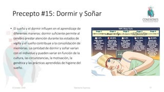 Precepto #15: Dormir y Soñar
• El sueño y el dormir influyen en el aprendizaje de
diferentes maneras: dormir suficiente permite al
cerebro prestar atención durante los estados de
vigilia y el sueño contribuye a la consolidación de
memorias. La cantidad de dormir y soñar varían
con el individuo y pueden variar en función de la
cultura, las circunstancias, la motivación, la
genética y las prácticas aprendidas de higiene del
sueño.
8 October 2018 Tokuhama-Espinosa 77
 