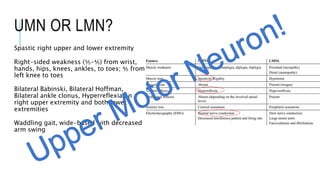 UMN OR LMN?
Spastic right upper and lower extremity
Right-sided weakness (⅗-⅘) from wrist,
hands, hips, knees, ankles, to ...