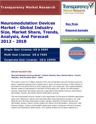 REPORT DESCRIPTION
Neuromodulation Devices Market - Global Industry Size, Market Share, Trends,
Analysis, And Forecast 2012 - 2018
This report covers an in depth analysis of the neuromodulation devices market across the
globe. A detailed analysis of the market size in terms of annual revenue in USD millions is
provided for the period 2012 to 2018, keeping 2011 as a base year. The neuromodulation
devices market is segmented on the basis of technology into: Spinal Cord Stimulation
Devices, Deep Brain Stimulation Devices, Vagus Nerve Stimulation Devices, Sacral Nerve
Stimulation Devices and Gastric Electric Stimulation Devices.
The neuromodulation devices market is also segmented on the basis of different application
areas into: Medtronic’s Spinal Cord and Deep Brain Neurostimulation Systems, St. Jude
Medical’s Eon Mini Neurostimulator System, Boston Scientific’s Precision Spinal Cord
Stimulation System, Nevro’s Senza System for Spinal Cord Stimulation, Cyberonics’ VNS
Therapy System, Codman & Shurtleff’s Medstream system, Medtronic’s Enterra Therapy
System and IntraPace’s abiliti system. The market analysis for all these segments is
Transparency Market Research
Neuromodulation Devices
Market - Global Industry
Size, Market Share, Trends,
Analysis, And Forecast
2012 - 2018
Single User License: US $ 4595
Multi User License: US $ 7595
Corporate User License: US $ 10595
Buy Now
Request Sample
Published Date: June 2013
126 Pages Report
 