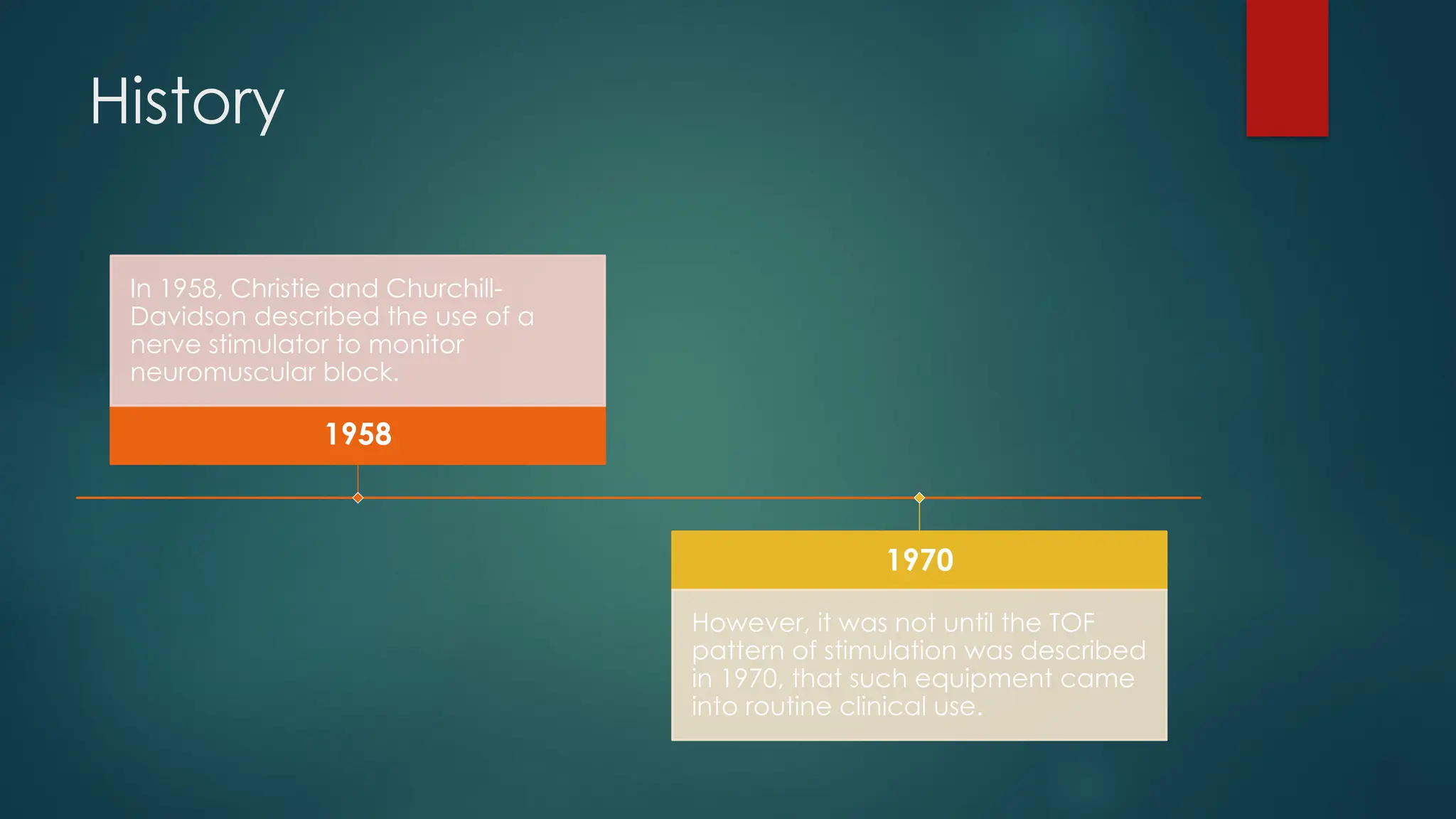 History
1958
In 1958, Christie and Churchill-
Davidson described the use of a
nerve stimulator to monitor
neuromuscular block.
1970
However, it was not until the TOF
pattern of stimulation was described
in 1970, that such equipment came
into routine clinical use.
 