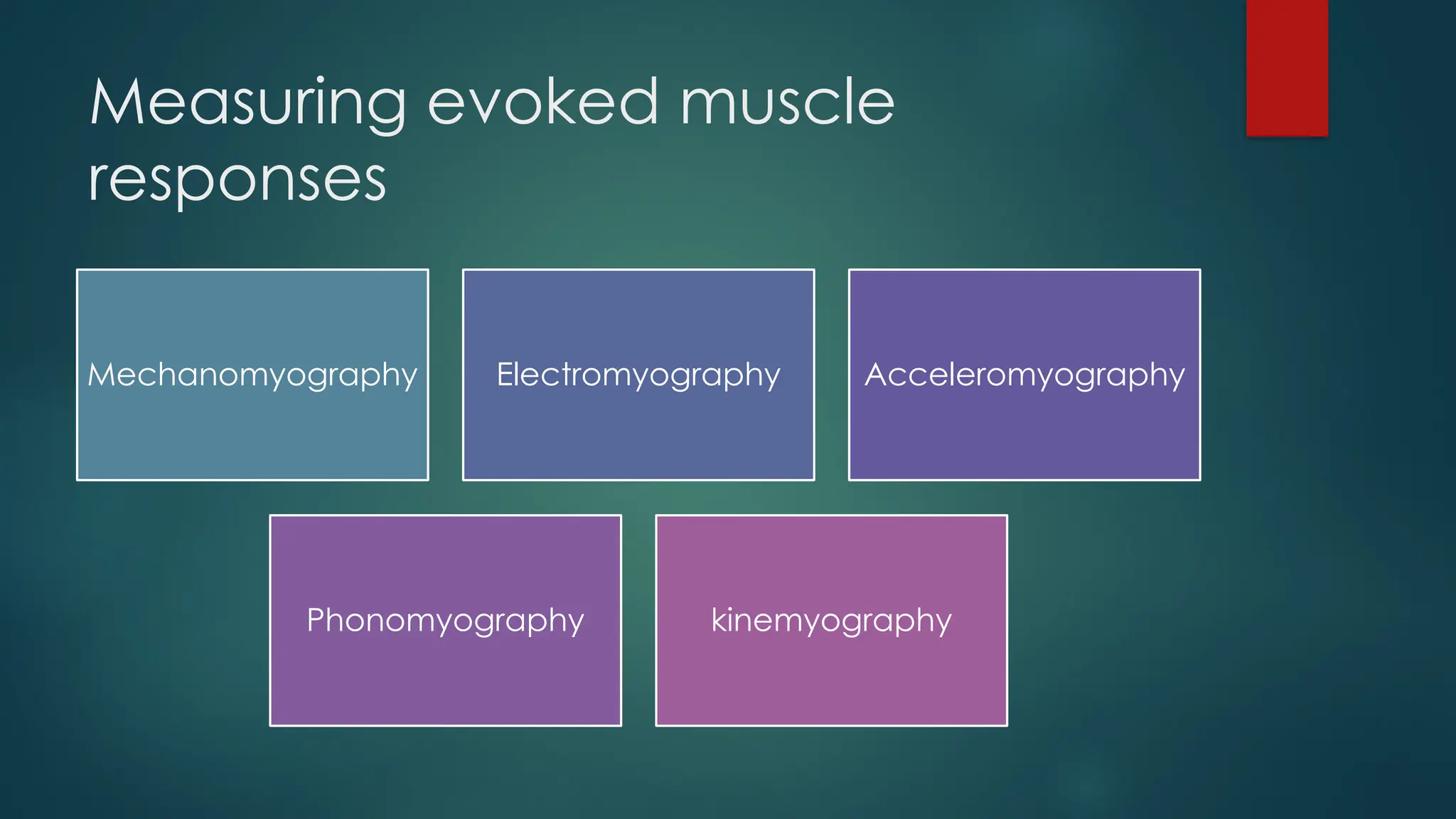 Measuring evoked muscle
responses
Mechanomyography Electromyography Acceleromyography
Phonomyography kinemyography
 