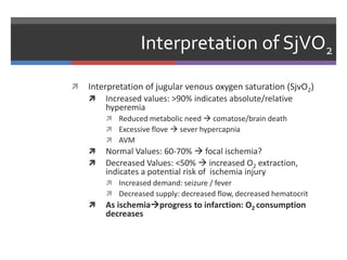 Interpretation of SjVO2
 Interpretation of jugular venous oxygen saturation (SjvO2)
 Increased values: >90% indicates absolute/relative
hyperemia
 Reduced metabolic need  comatose/brain death
 Excessive flove  sever hypercapnia
 AVM
 Normal Values: 60-70%  focal ischemia?
 Decreased Values: <50%  increased O2 extraction,
indicates a potential risk of ischemia injury
 Increased demand: seizure / fever
 Decreased supply: decreased flow, decreased hematocrit
 As ischemiaprogress to infarction: O2 consumption
decreases
 